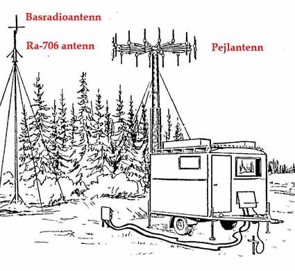 TLF-kärra_mini